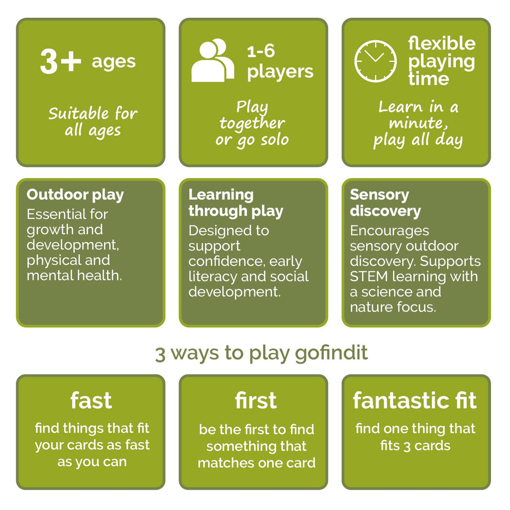 gofindit customizable game length for short or extended play