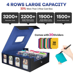 Gomyrod four-row design highlights expanded capacity and organization.