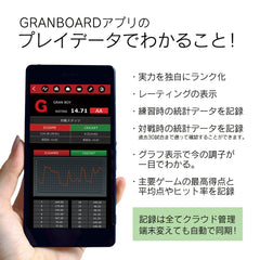 GranBoard Dash Blue live-online-play: global competition potential