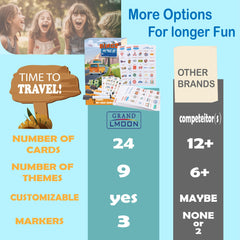 GRANDLMOON water-resistant bingo cards stay clean during travel adventures.