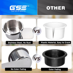GSE rounded-edge cup holder with smooth insertion and removal.