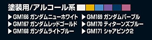 Close-up of marker caps on the GMS124 set for easy color identification