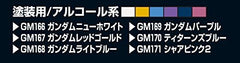 Close-up of marker caps on the GMS124 set for easy color identification