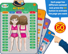 GUFINO screen-free body learning poster encourages curiosity about the human body