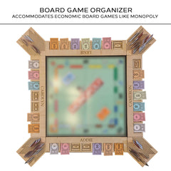 GUYTRENDz Monopoly-compatible organizer consolidates tokens, cards and dice