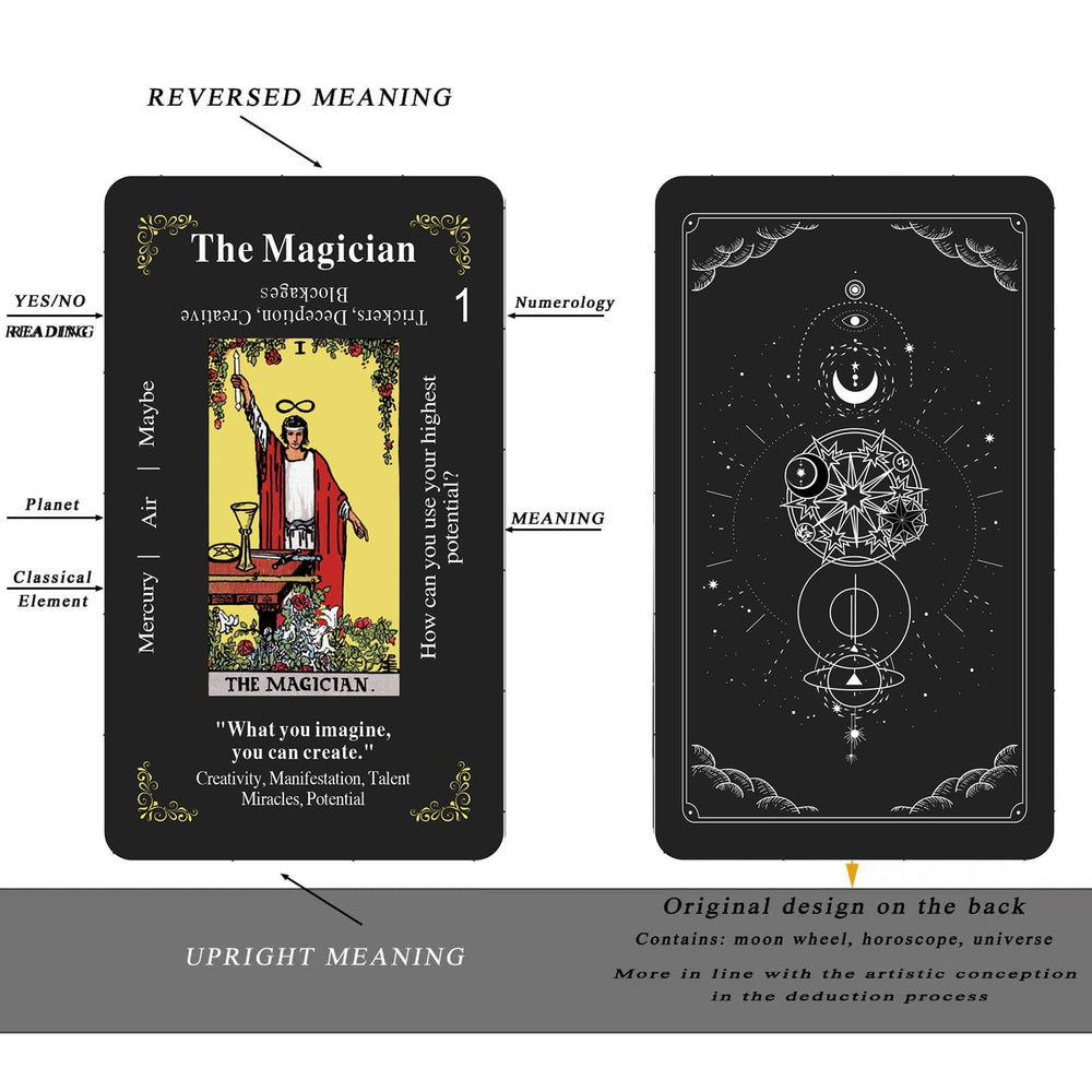 GZSYXHJYXGS tarot game setup for social gatherings