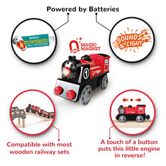 Hape Railway Battery Powered Train side view highlighting magnetic connectors for expanding tracks.