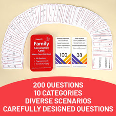 Happytalk Conversation Cards for Kids family game night scene, perfect for bonding moments.