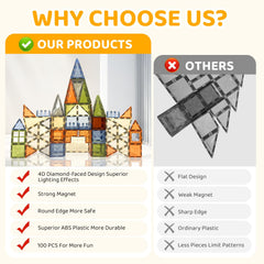 HarworLife magnetic tiles enable 2D-to-3D builds for creative problem solving.