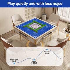 HBLEDOT durable fiber surface resists wear for long-lasting play.