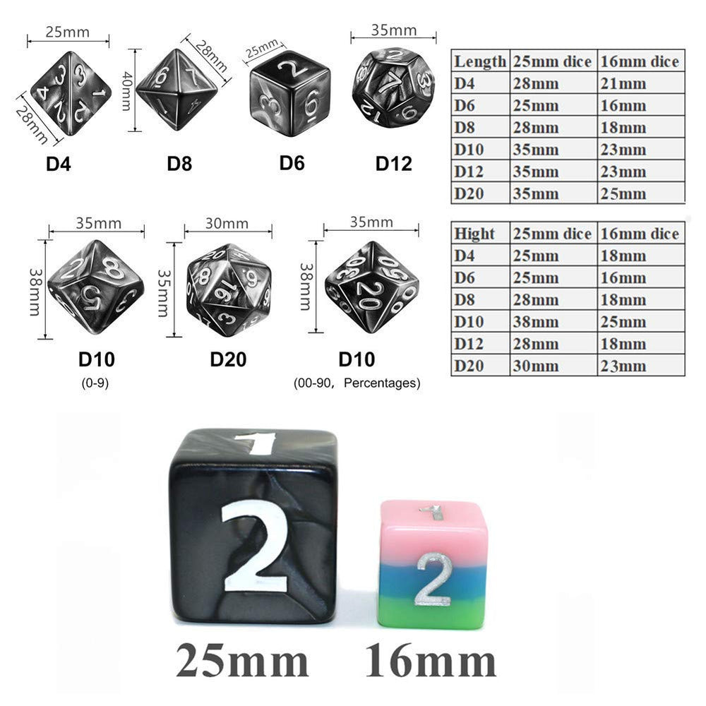 HD giant black 25mm D12 dice with glossy finish for tactile gameplay