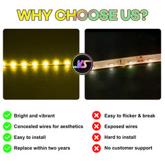 Hilighting LED light kit installs easily with included components and simple steps.