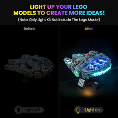 Hilighting LED Light Kit enables quick, mess-free installation.