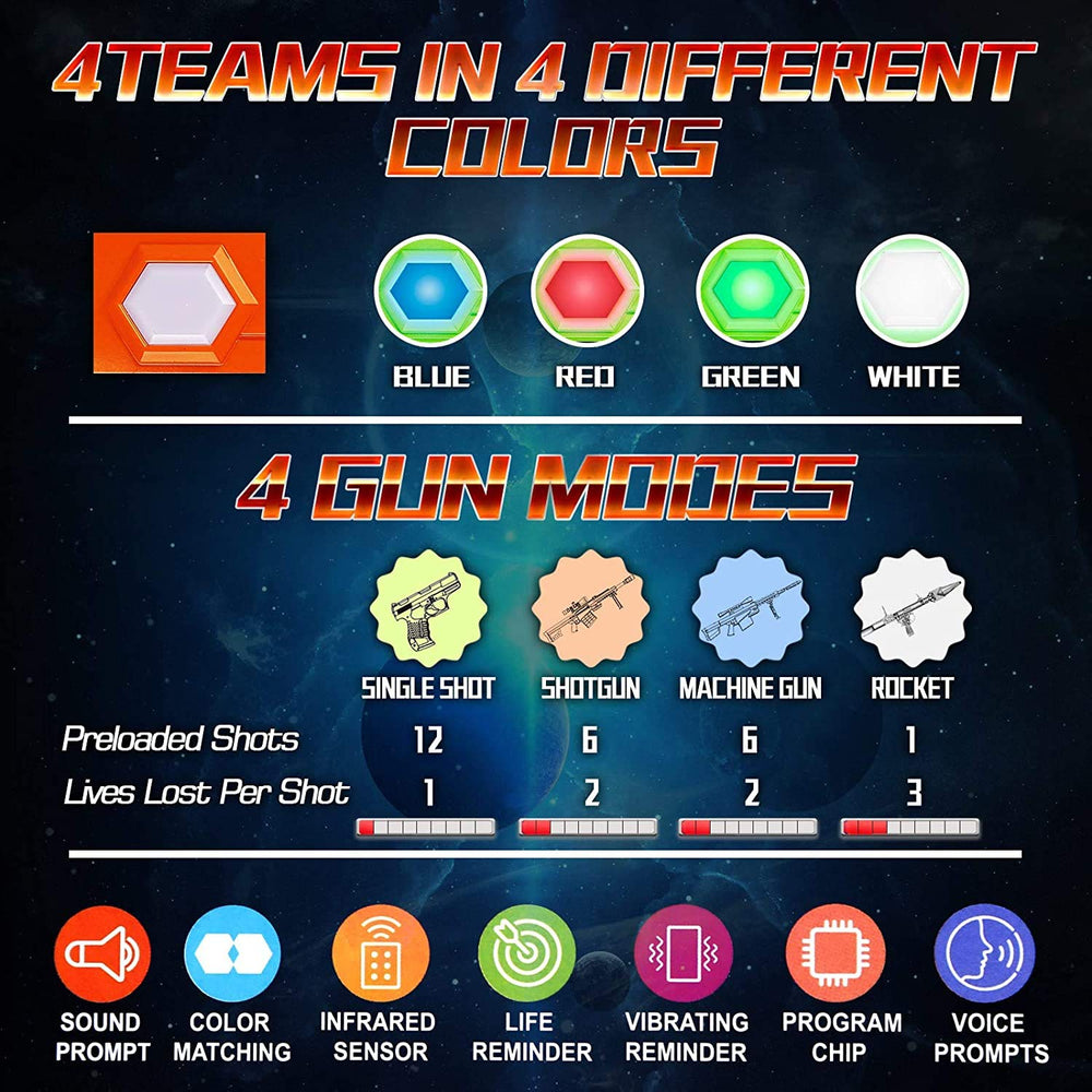 HISTOYE Laser Tag color teams in blue, orange, green, and white for clear competition.