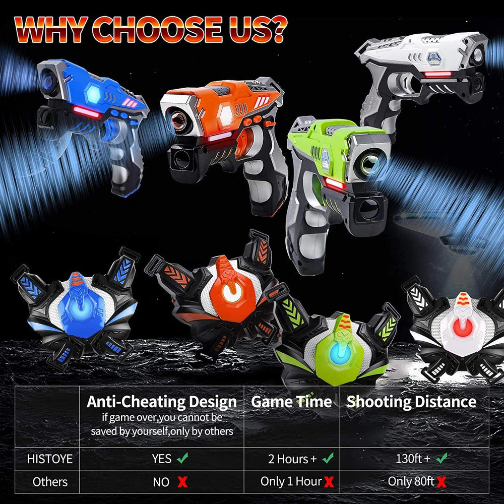 HISTOYE Laser Tag gun modes including single, shotgun, machine gun, rocket for versatility.