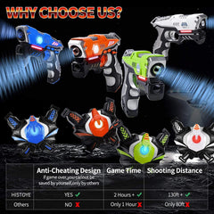 HISTOYE Laser Tag gun modes including single, shotgun, machine gun, rocket for versatility.