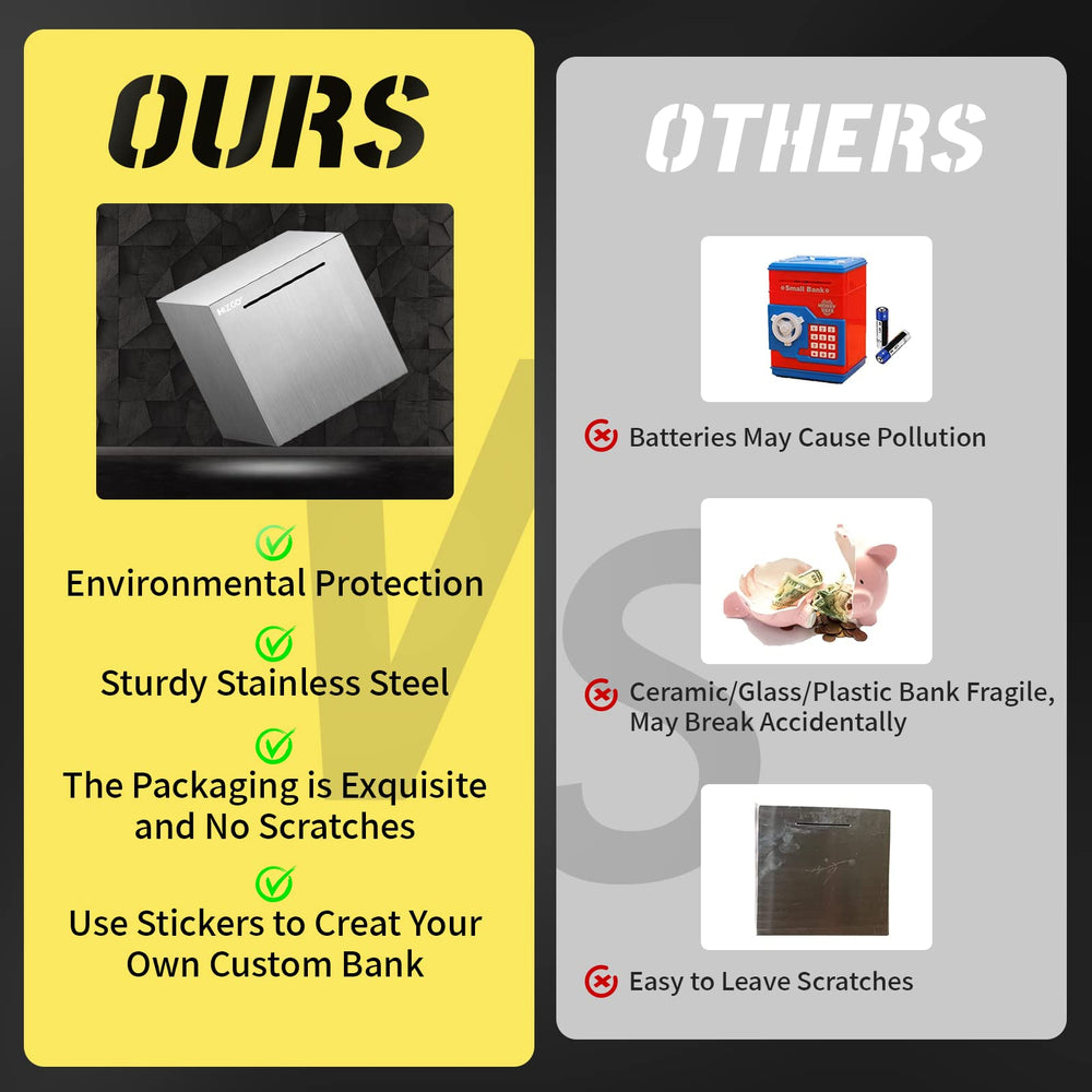 Hizgo piggy bank includes free stickers for customization