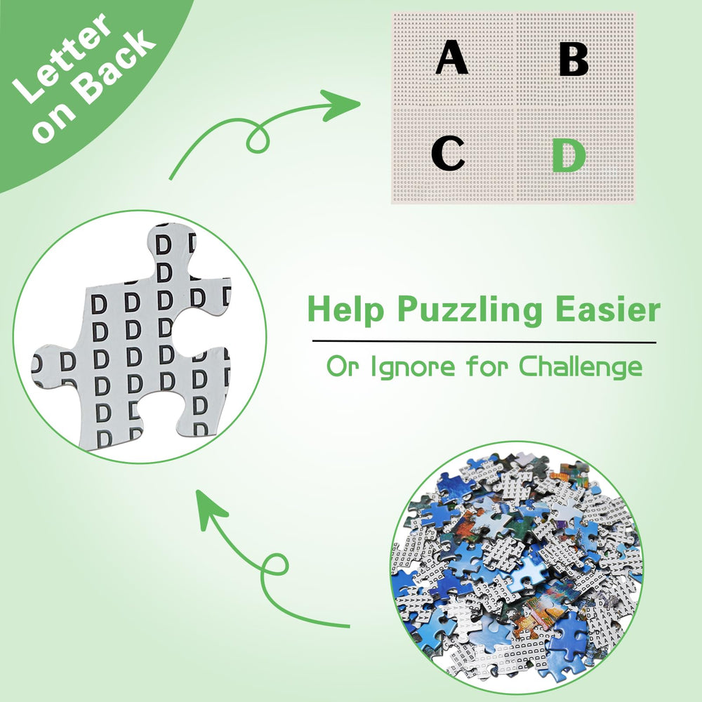 HUADADA puzzle back with letters guides quadrant placement for easier start.
