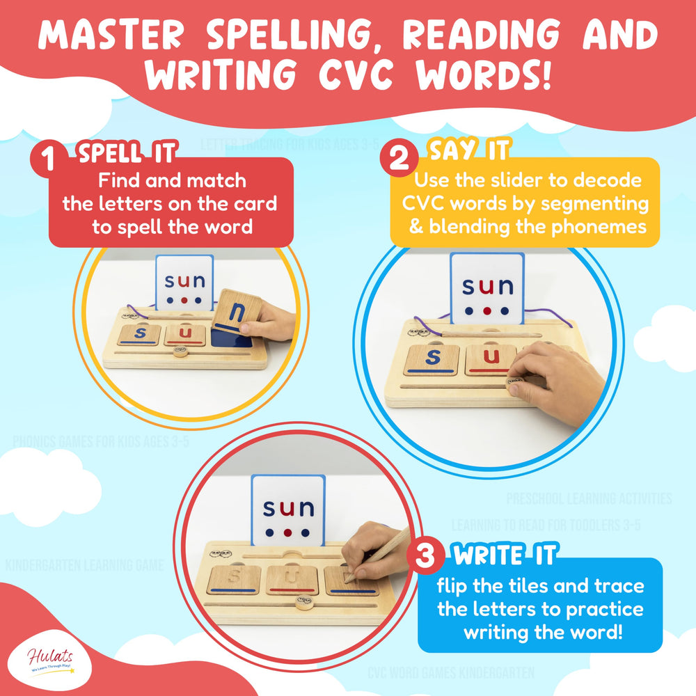 Hulats CVC Word Magic slider aids phonemic awareness with movable tiles.