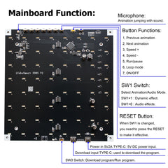 iCubeSmart 512 LED tiles show array for vivid lighting.