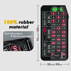 iEsstros Dealer Button helps track dealer rotation during games