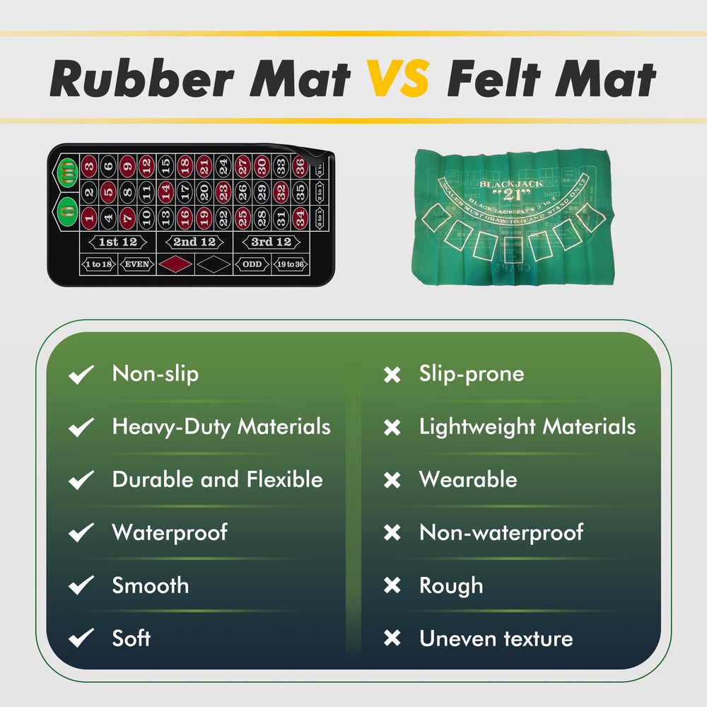 iEsstros Roulette Mat folded for quick storage and portable setup