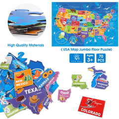 IFLOVE state shapes and landmarks image set inspires visual recognition.