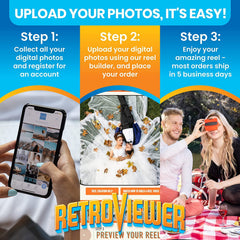 IMAGE3D Reel voucher red package illustrates easy customization for personalized reels.
