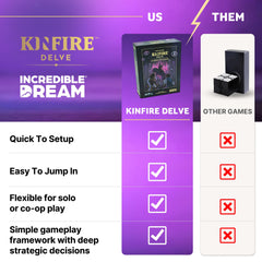Incredible Dream Kinfire Delve player decks with asymmetric abilities