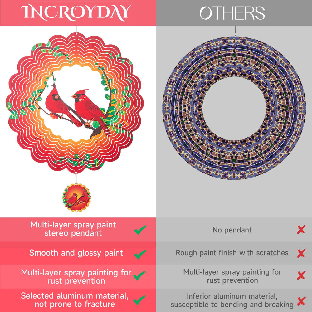 INCROYDAY UV-printed patterns keep vivid colors through seasons on the spinner.