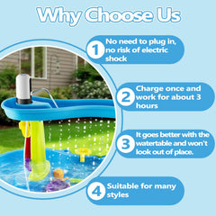 Infowush Water Table Pump delivering three hours of continuous flow in action.