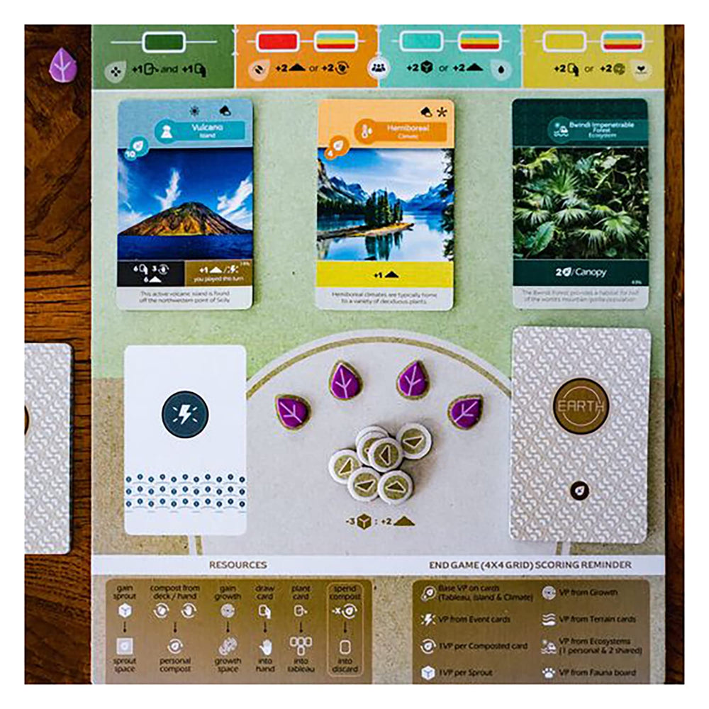 Inside Up Games Earth player-board with color-synced actions for synergy.