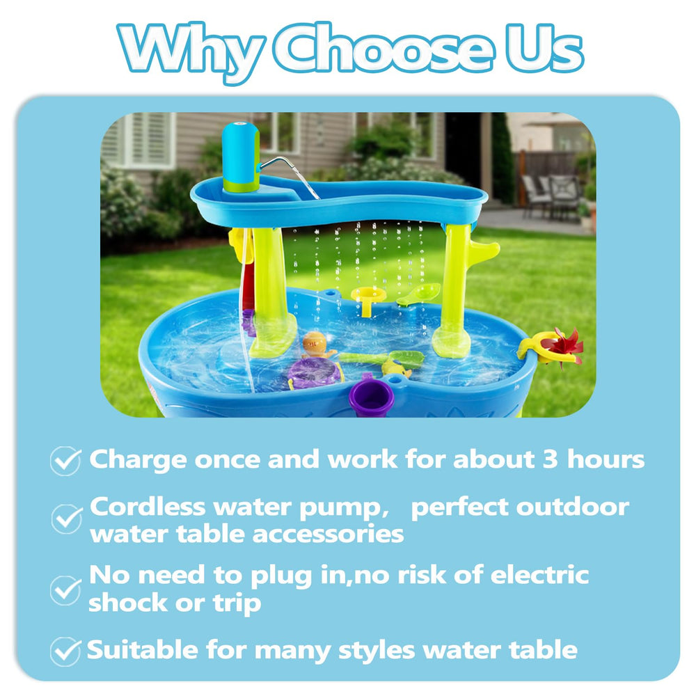Intoypad Ultimate Water Table Pump waterfall flow creates engaging water cascades