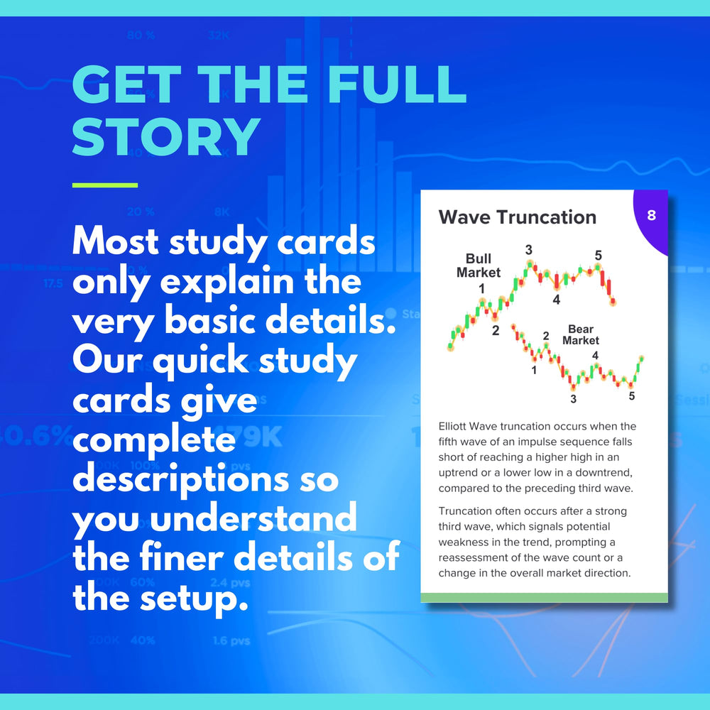 Investor Advancer high-probability trading flashcards for solid setups.