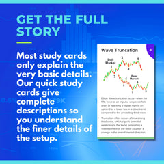 Investor Advancer high-probability trading flashcards for solid setups.
