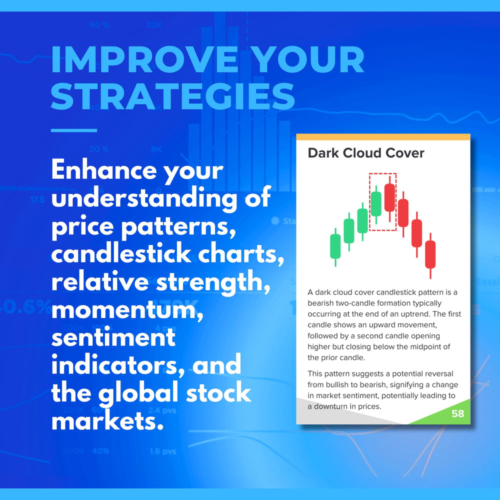Investor Advancer secret strategies flashcards with practical tactics.
