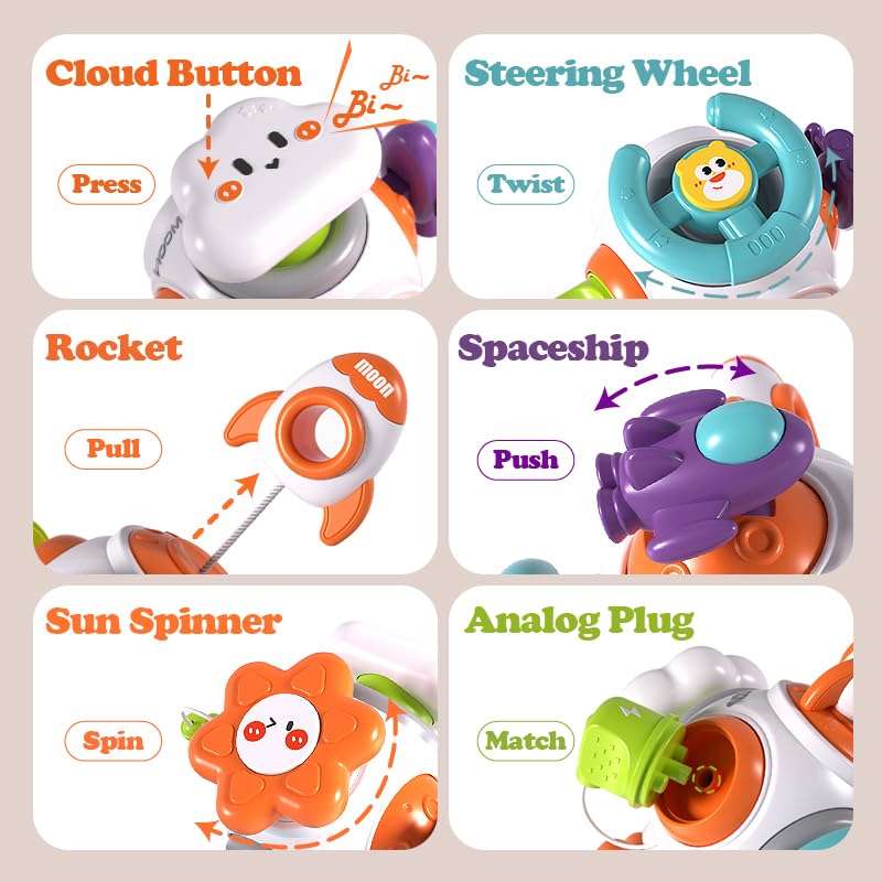 Inzerwudi Busy Board Cube squeeze button panel enhances tactile play