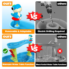 inzerwudi water table pump flow demo blue illustrates continuous water circulation