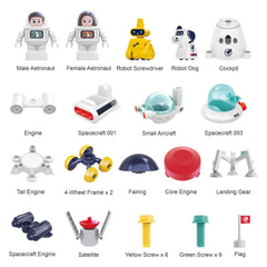 iPlay iLearn Interstellar Space Station scene setup supports diverse mission design