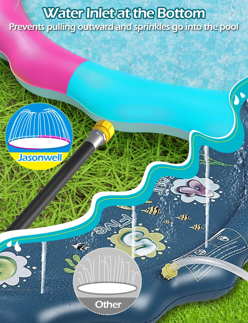 Jasonwell 2024 sealed reinforced seams prevent leaks during use.