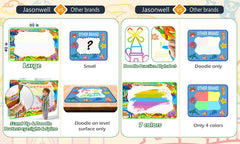 Jasonwell mat comes with a design booklet to spark guided doodling and pattern practice
