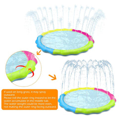 Jasonwell splash pad material appears thick and durable for long-lasting use