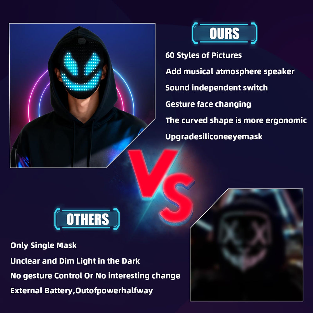 JDBMAOYE LED mask uses high-brightness RGB LEDs for vibrant visuals