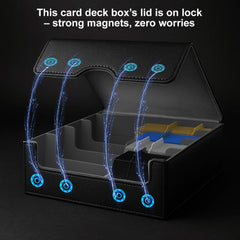 JNLODGE box with 24 adjustable dividers shows tailored organization for MTG and Yu-Gi-Oh.