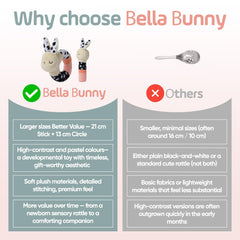 Joey Monty Bella Bunny in nursery setup highlights cozy design