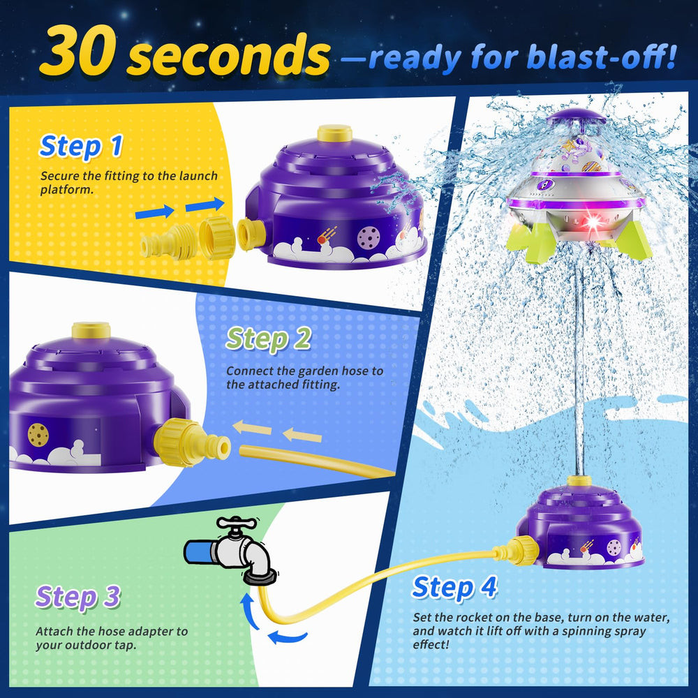 Bright LEDs light up JOI MEW UFO, turning yard play into a space event