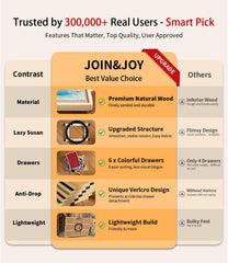 Join&Joy Puzzle Board Pro wooden top provides a sturdy workspace for large puzzles
