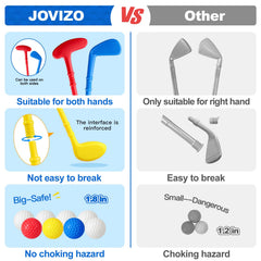 Jovizo oversized 1.8-inch balls designed for safer toddler play.