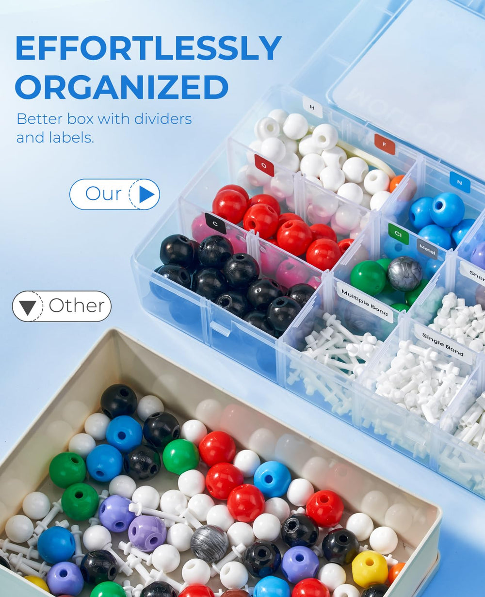 JoyCat organized storage box with labeled compartments for easy access.