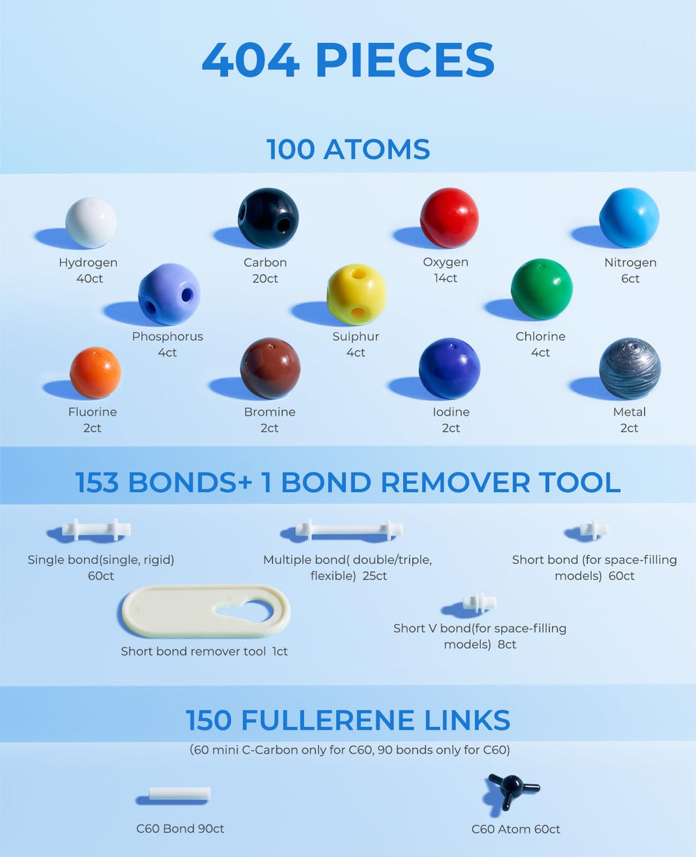 JoyCat remover tool enables quick disassembly during model-building.